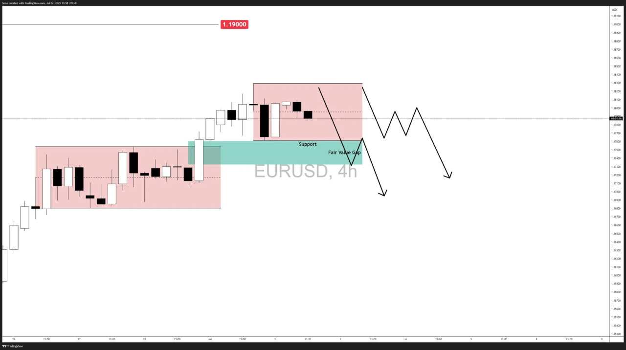 EUR/USD forecast: Euro reversal in play as Dollar rebounds – What’s next?