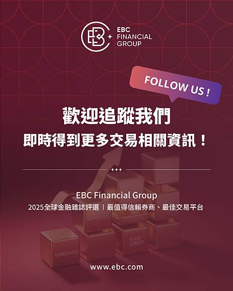 EBC金融集團再創佳績！獲選「全球最佳CFD券商」肯定技術與信任雙實力