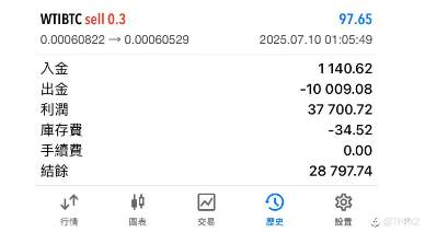 独孤的交易者