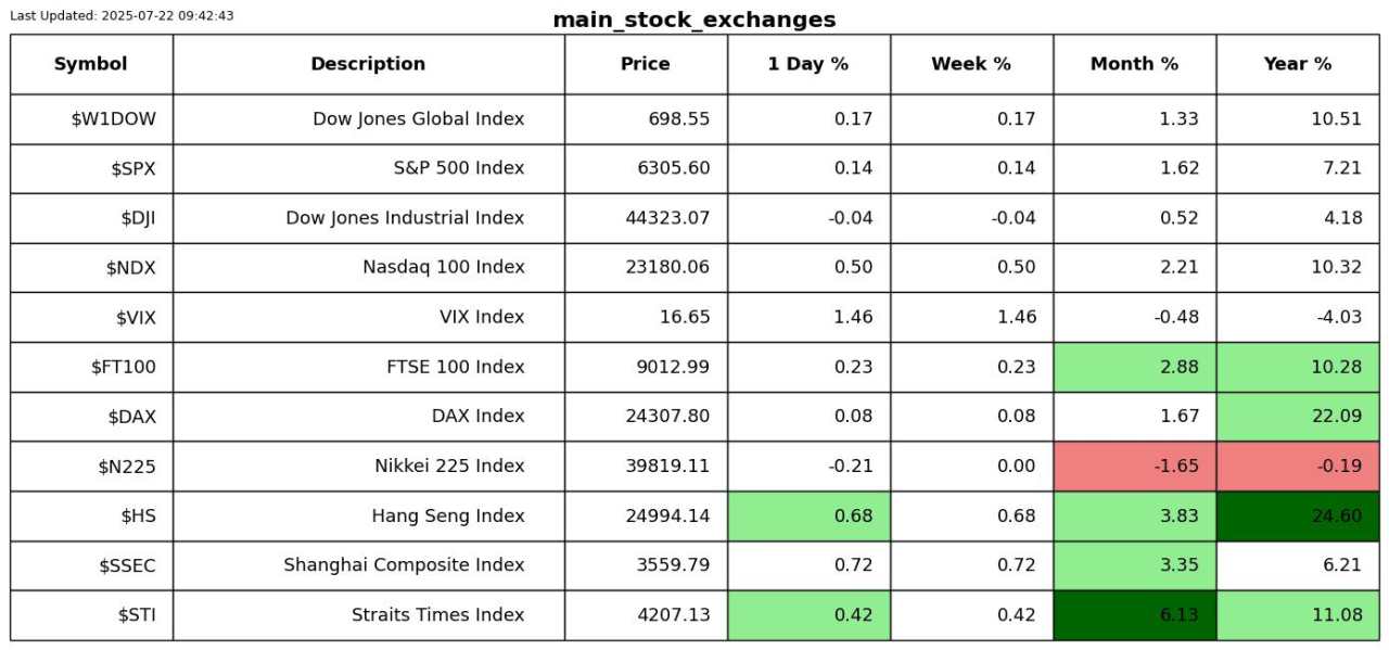 Valuation extremes are sticky and tricky