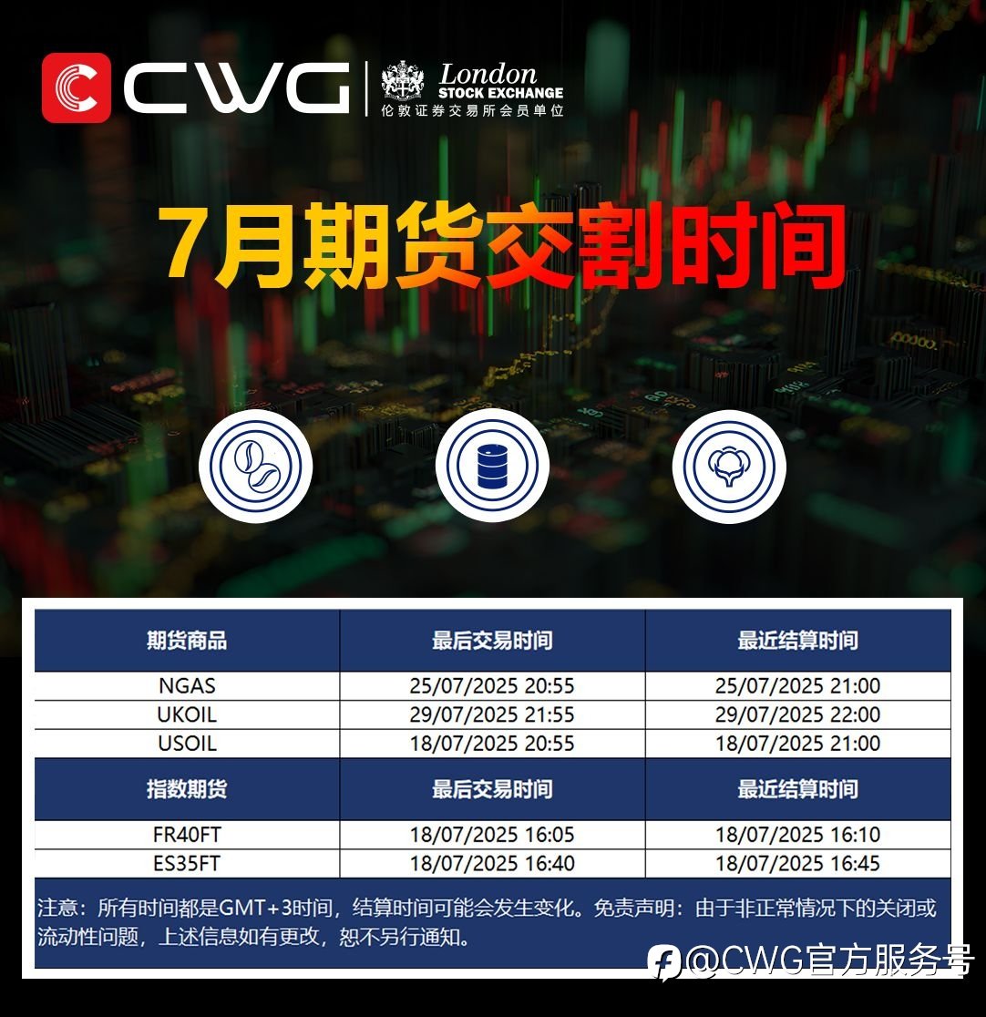 CWG MARKETS - 七月期货结算时间安排表