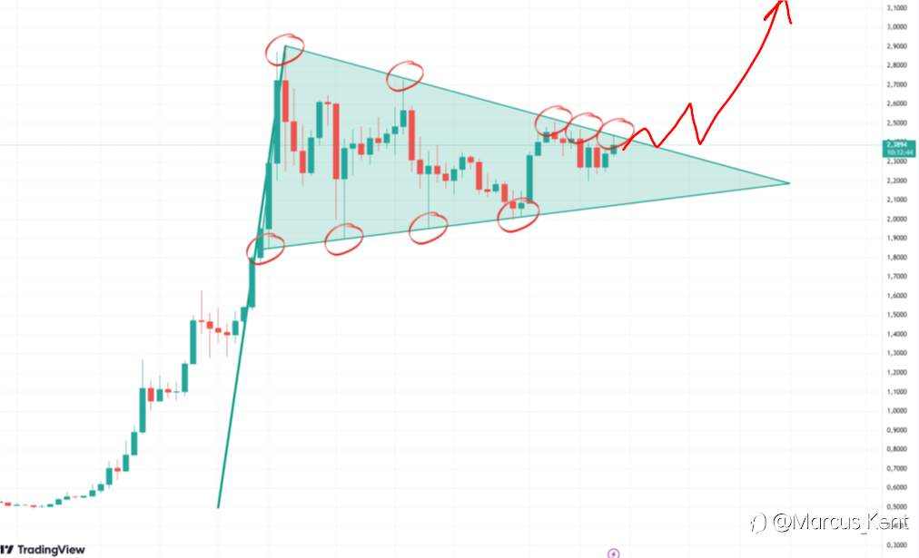Big Money's Moving: BTC Out, XRP In