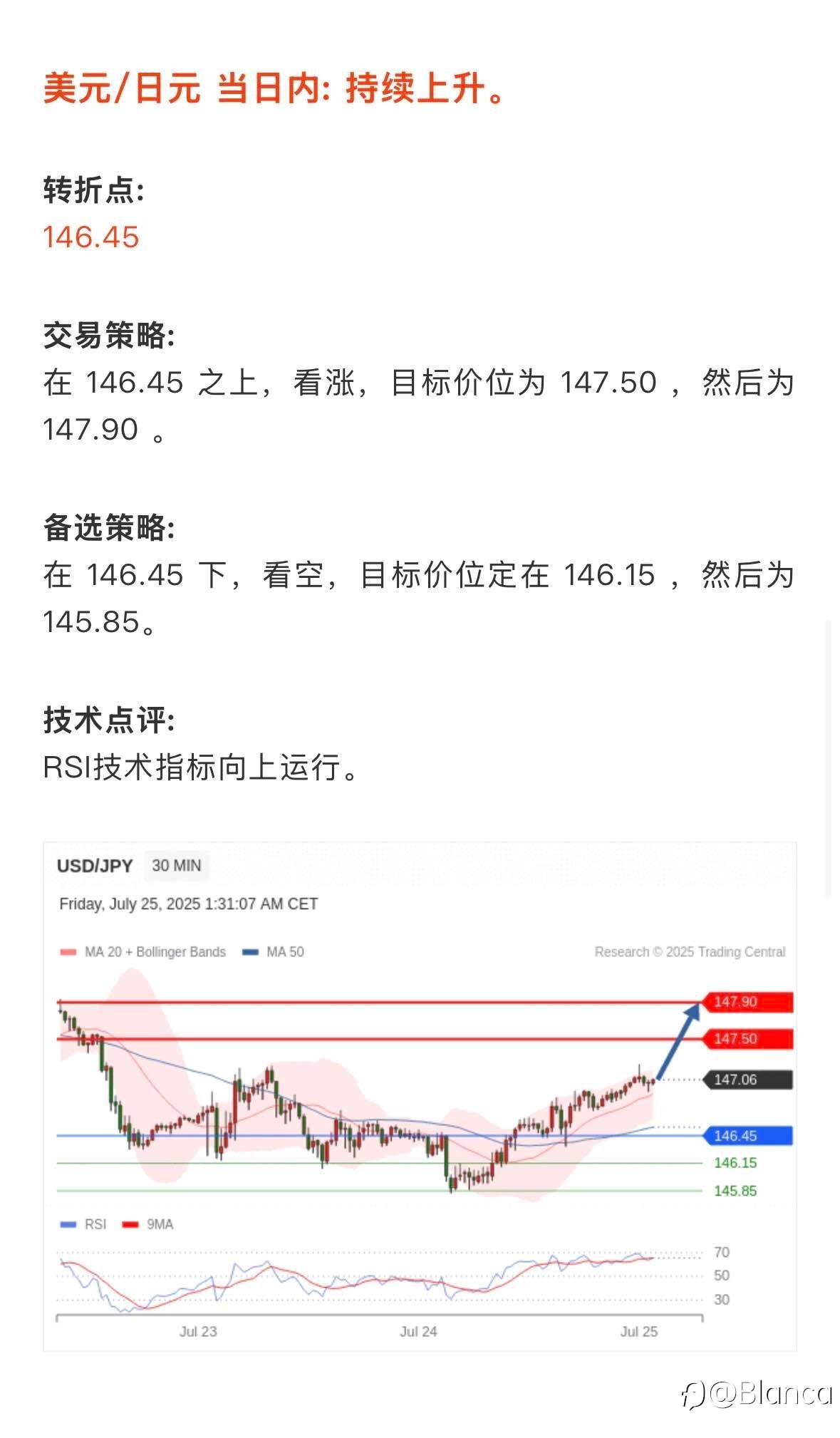 7.25市场策略简报｜关键点位与技术一览
