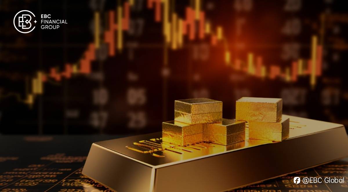 ​EBC Markets Briefing | Gold meanders in the wake of US-China talk