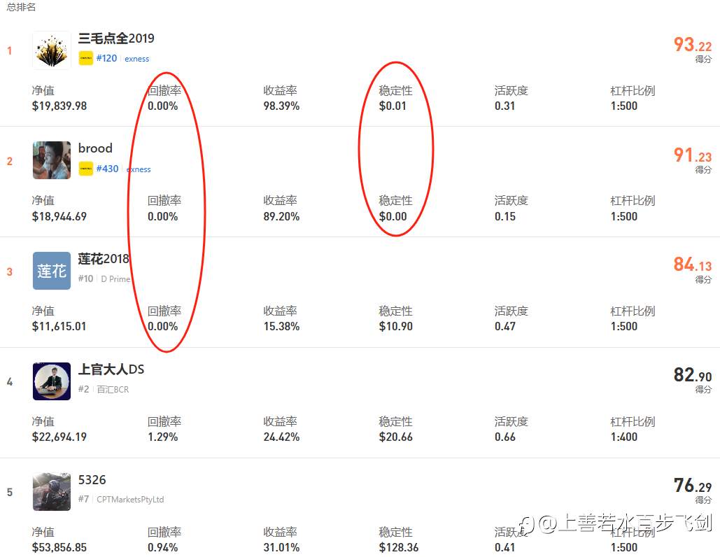 S16终级决赛 神龙震撼开赛