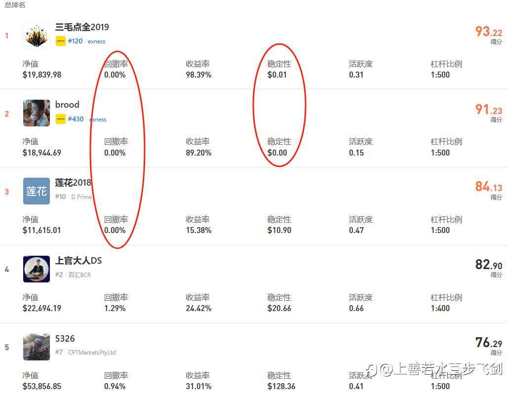 S16终级决赛 神龙震撼开赛