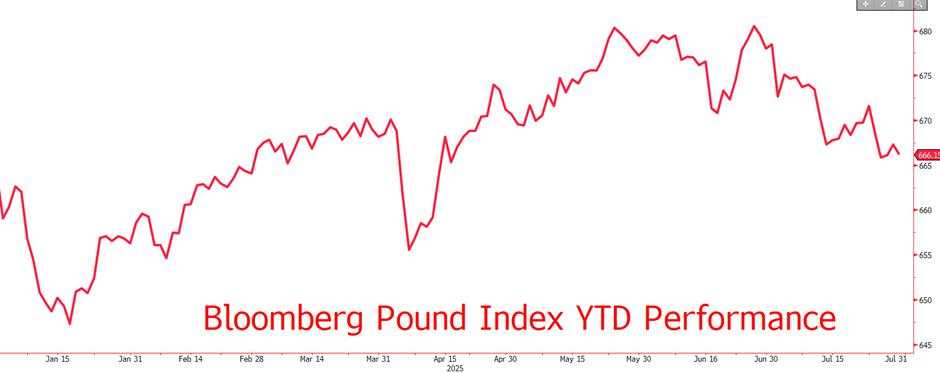 How a 36 year bet hints at Britain’s quiet turmoil