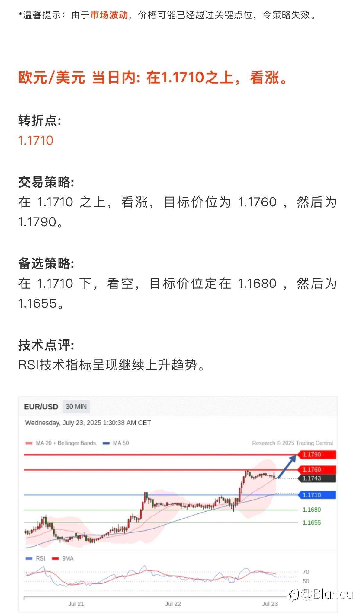 7.23市场策略简报｜关键点位与技术一览