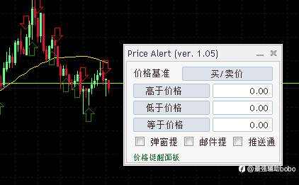 （练气1层）交易之路：本周小结 7.18-7.25