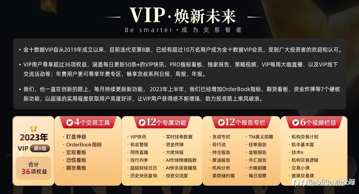 金十数据钻石会员 专业交易工具免费领｜DEC证券助您成为职业交易员