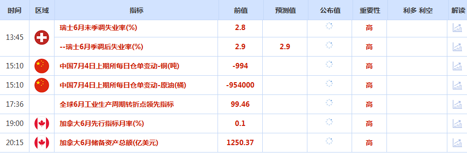 CWG资讯:强劲非农打压美联储降息预期,美元周四强势反弹,金价涨幅受限