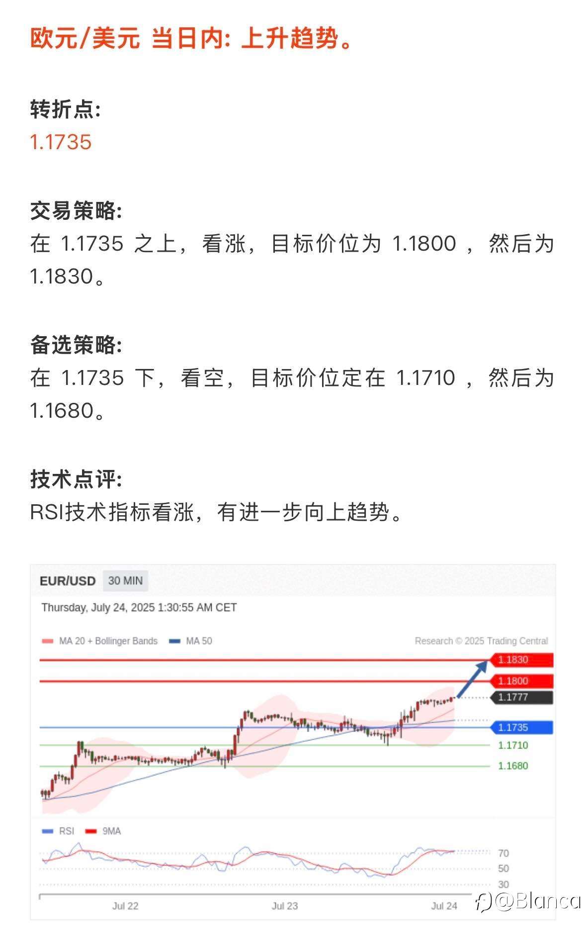 7.24市场策略简报｜关键点位与技术一览