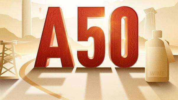 What Is the A50 Index? Mastering Key Trading Strategies