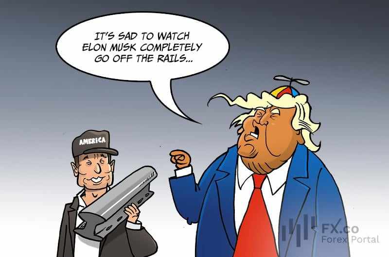 Trump dan Musk: aliansi politik berakhir