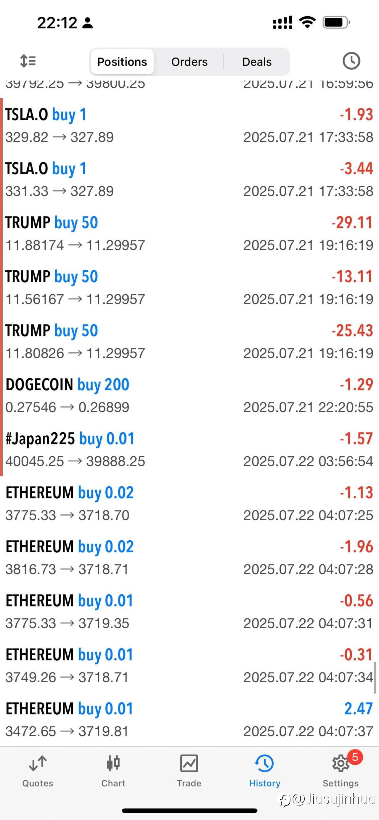145-25，买入trump、doge遭遇暴跌