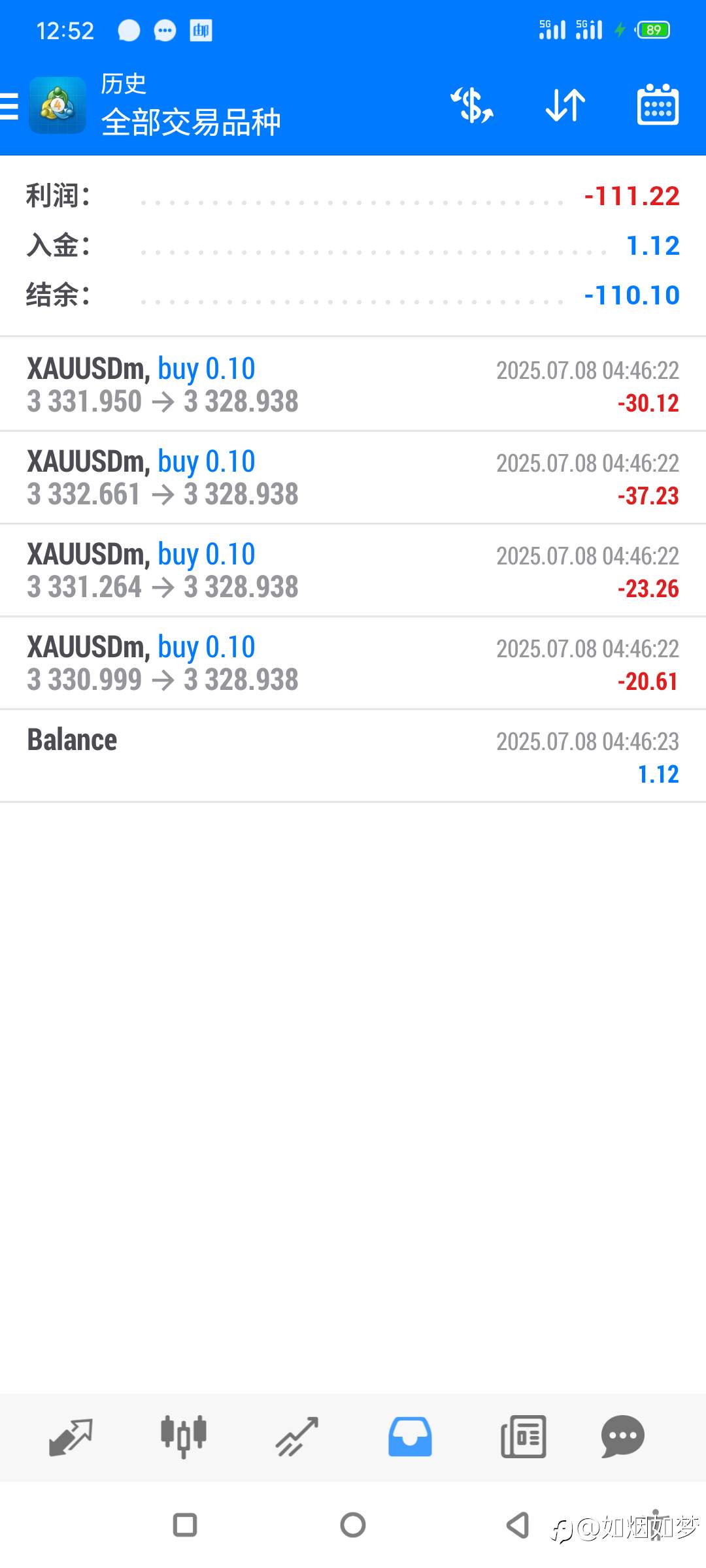 7/8 骄兵必败