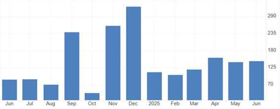 Will EUR/USD slide further before the Fed speaks?