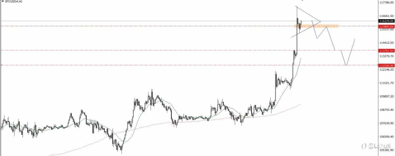 PLAN TRADE 11/7/25