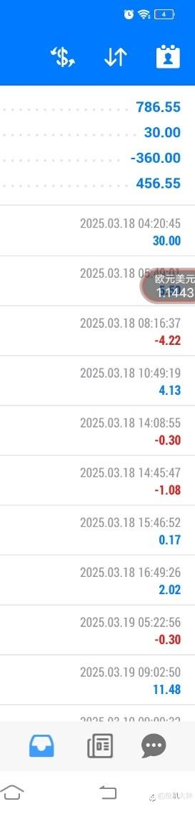 小资金翻20倍