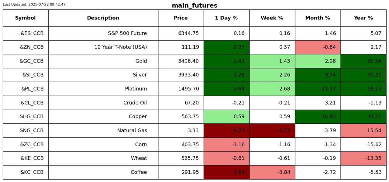 Valuation extremes are sticky and tricky
