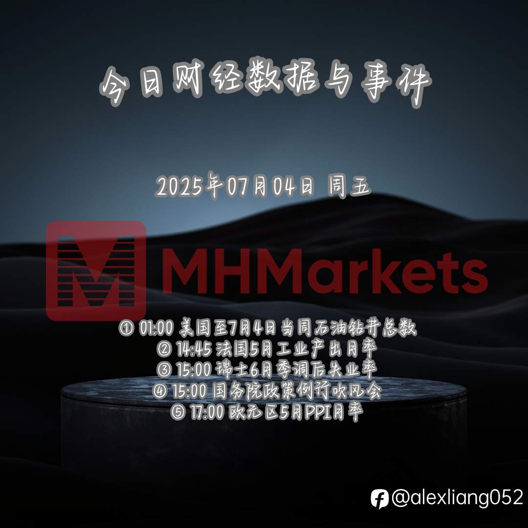 0704财经数据与事件