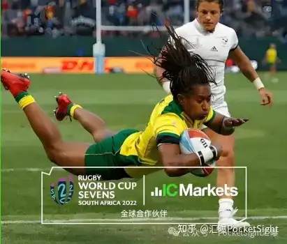 谁才是“金主爸爸”？扒一扒外汇五巨头烧钱赞助大曝光！（上）