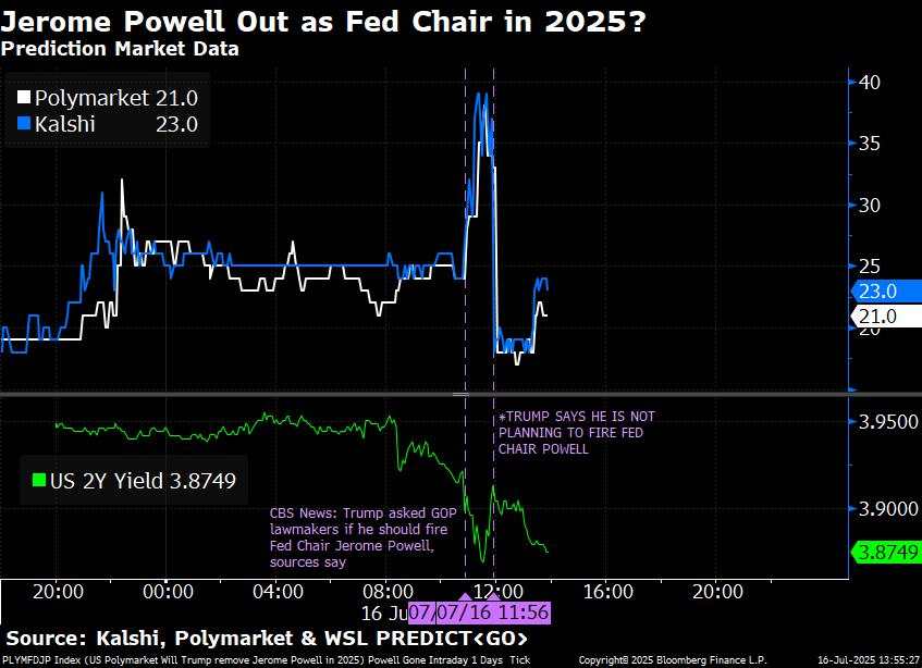 Traders, tents and tantrums: A day at the White House policy circus