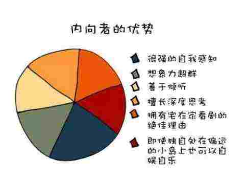 投资大佬葛卫东：听得懂市场，你就可以和市场合二为一