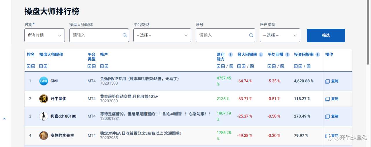 我们公司托管的美金账户，拿数据说话