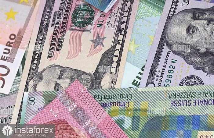 USD/CHF – Analisis dan Prediksi