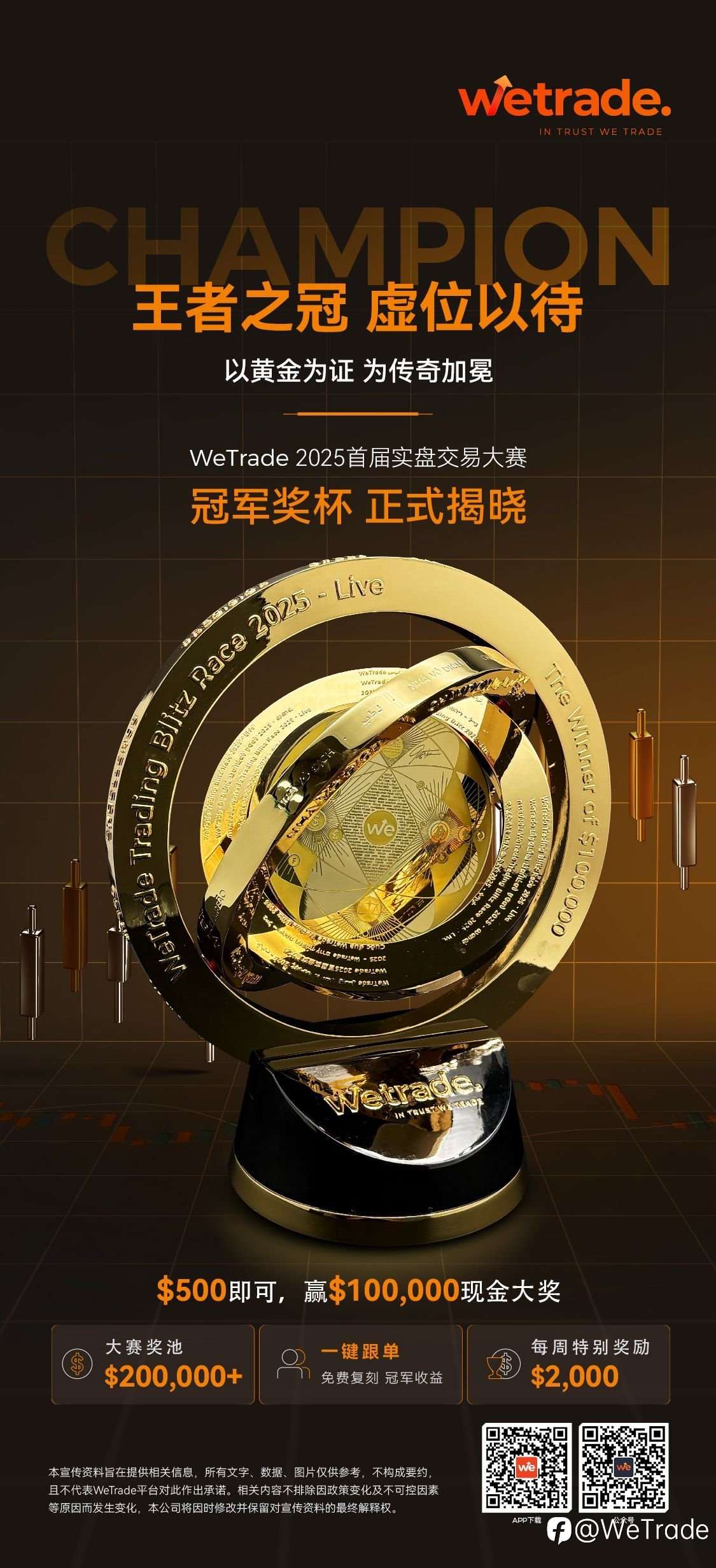 真金铸王者之冠！WeTrade 2025首届实盘交易大赛冠军奖杯亮相