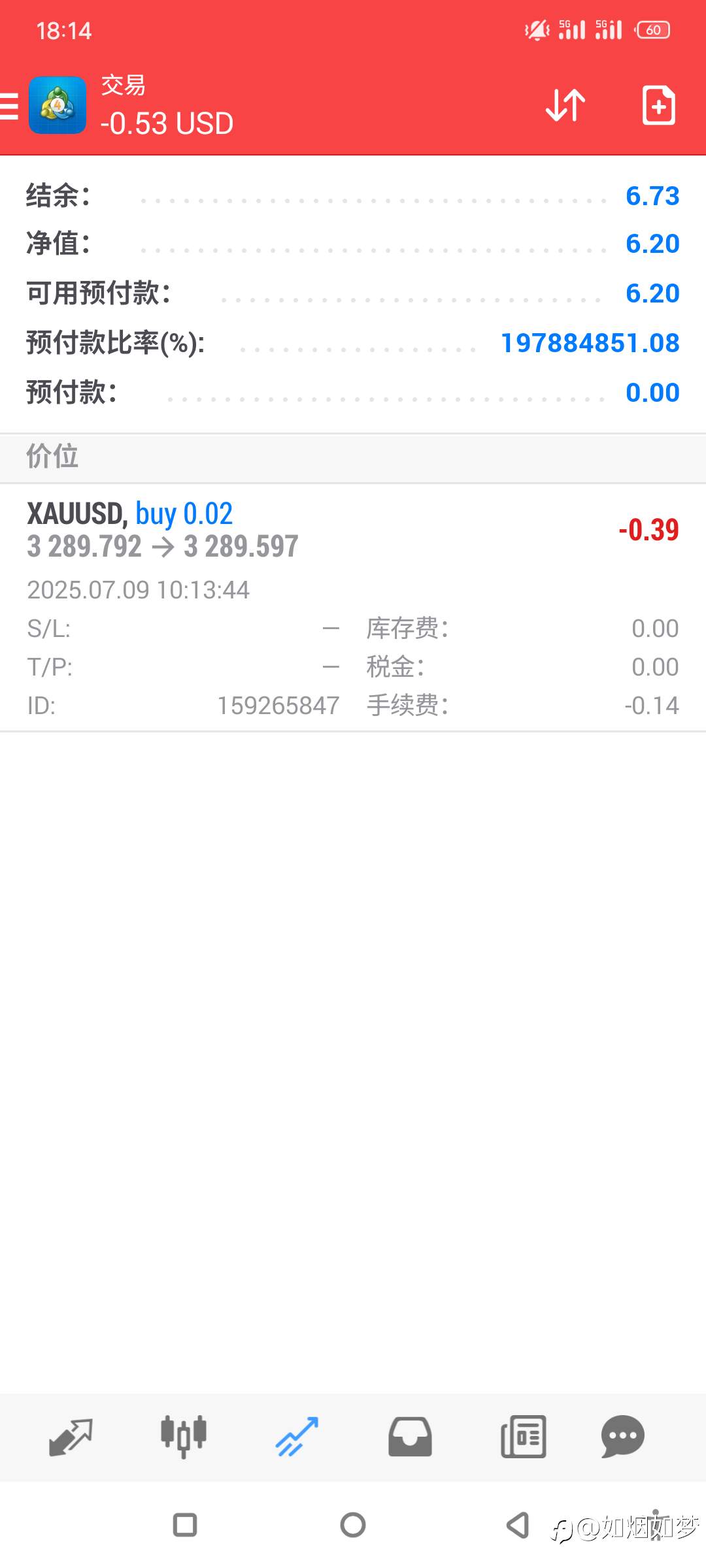 7/9 觉得自己就是个废人