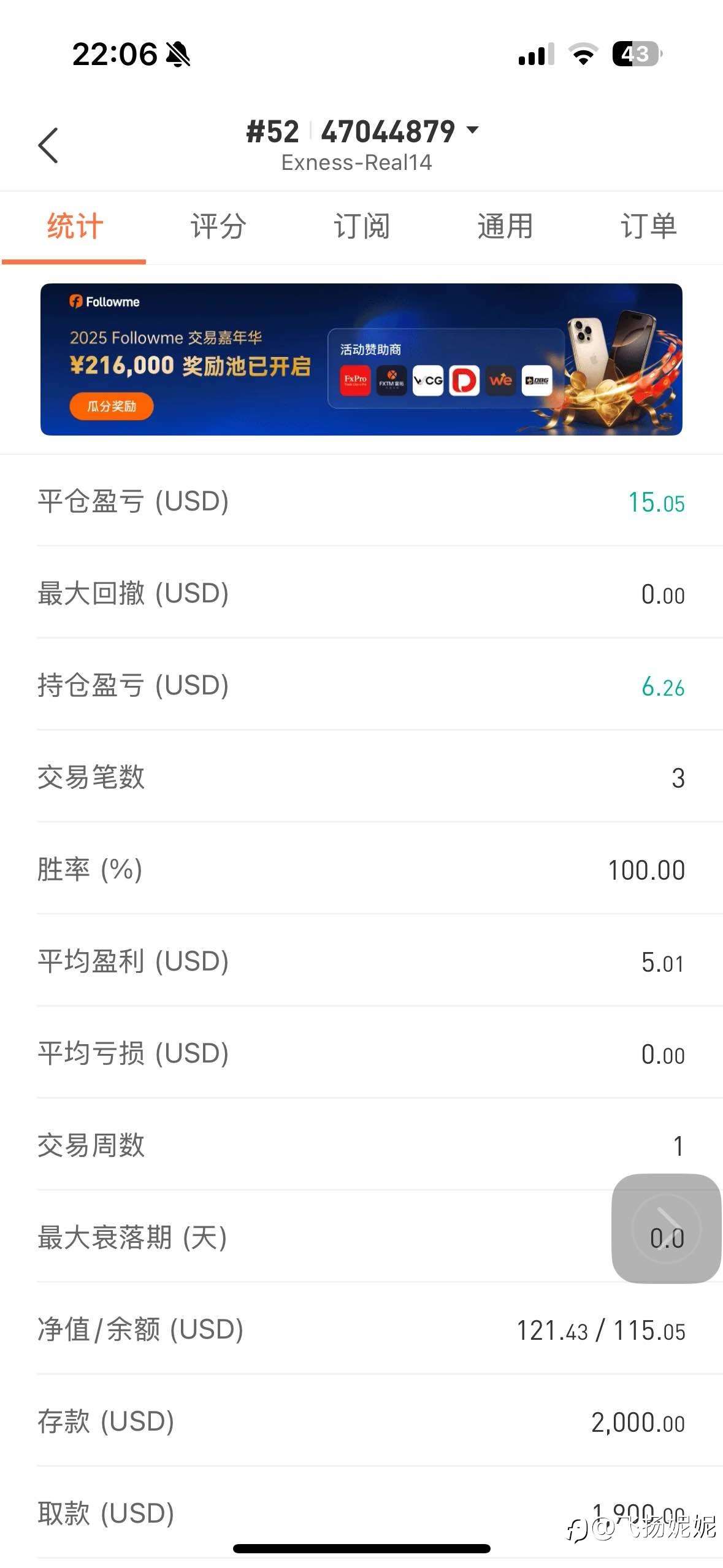 中长线已起航