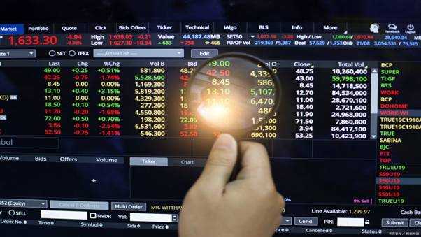 What Is the A50 Index? Mastering Key Trading Strategies