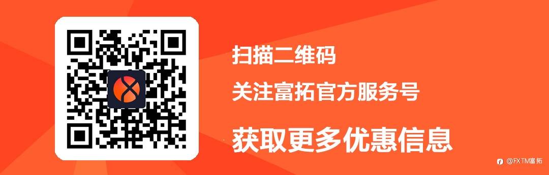 【FXTM富拓】美国CPI数据携手Q2财报季来袭，重点关注美指走势