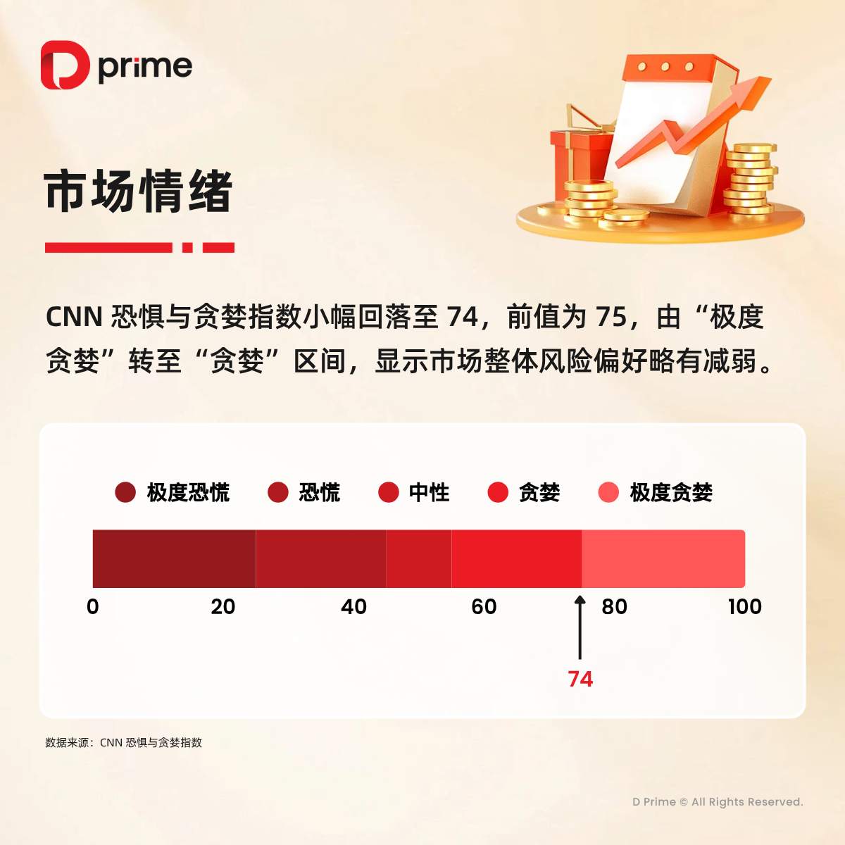 精选研报 | 美欧达成新贸易协议，美联储利率决议携科技巨头财报来袭