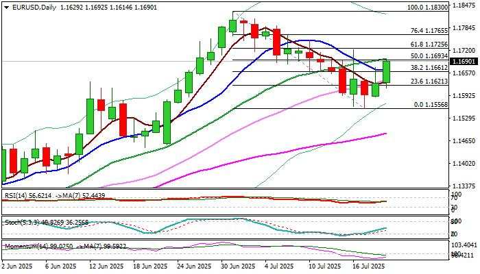 EUR/USD outlook: Recovery picks up and boosts optimism