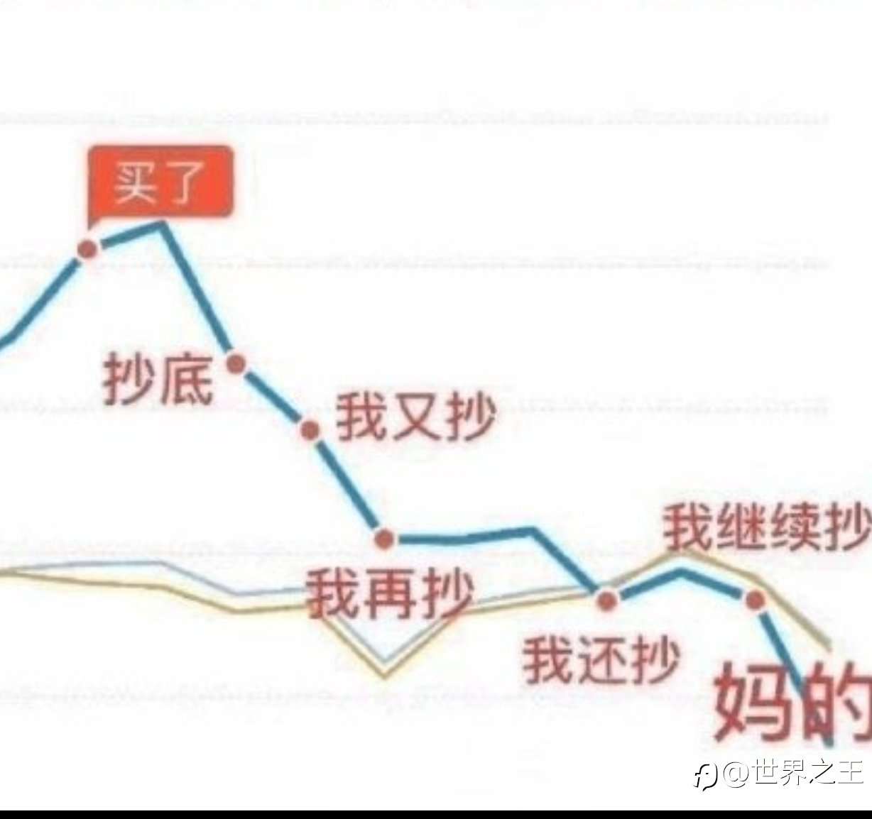 神龙大赛—我的交易策略