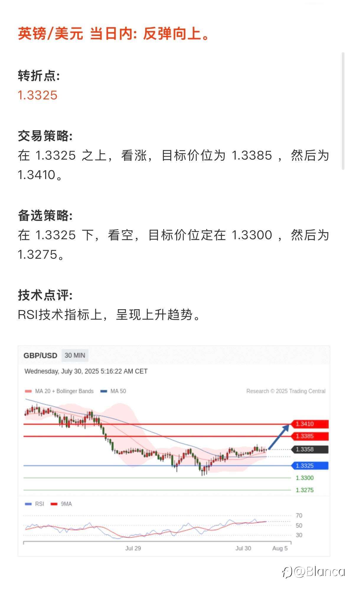 7.30市场策略简报｜关键点位与技术一览