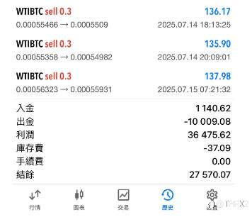 欢迎交流