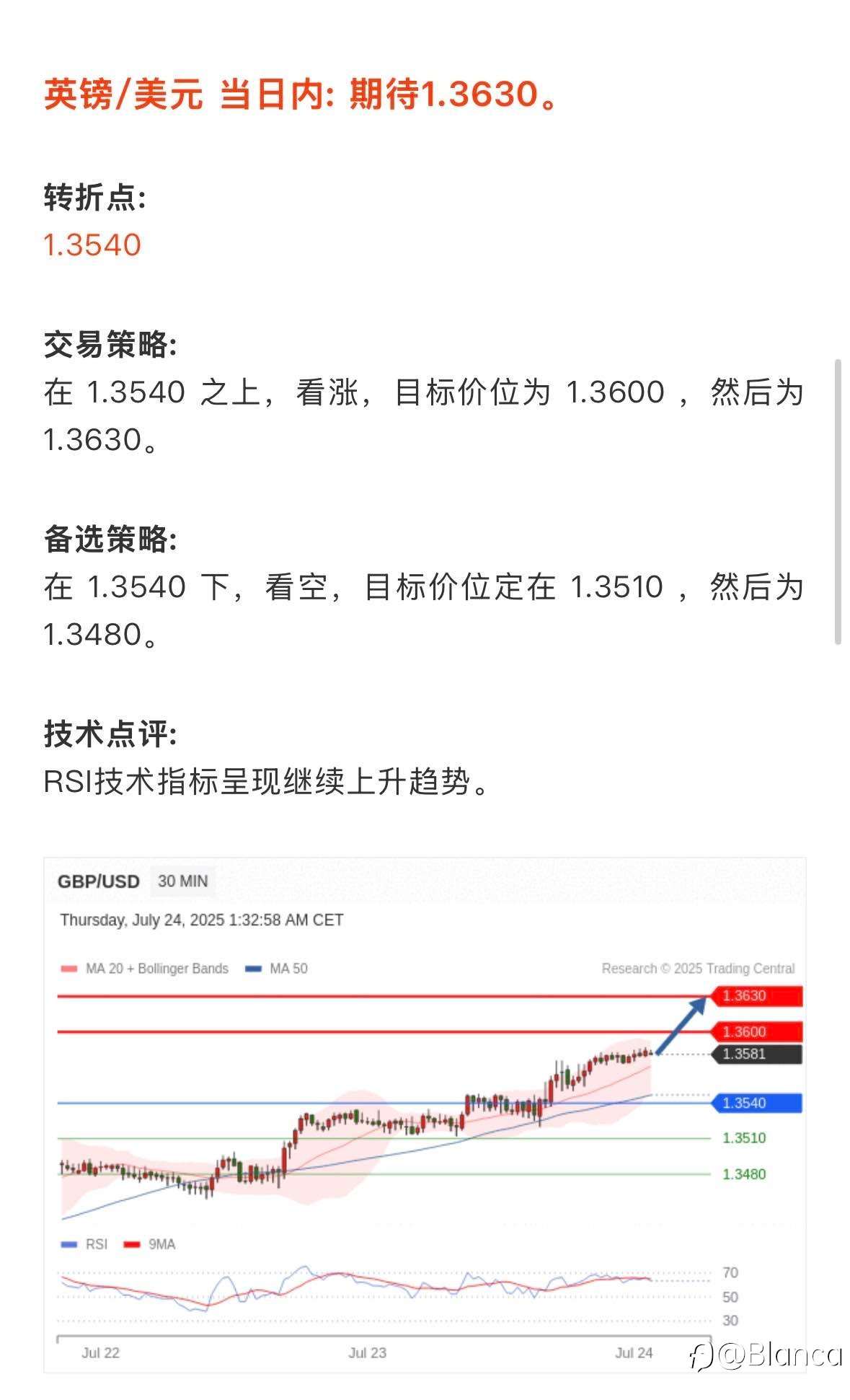 7.24市场策略简报｜关键点位与技术一览