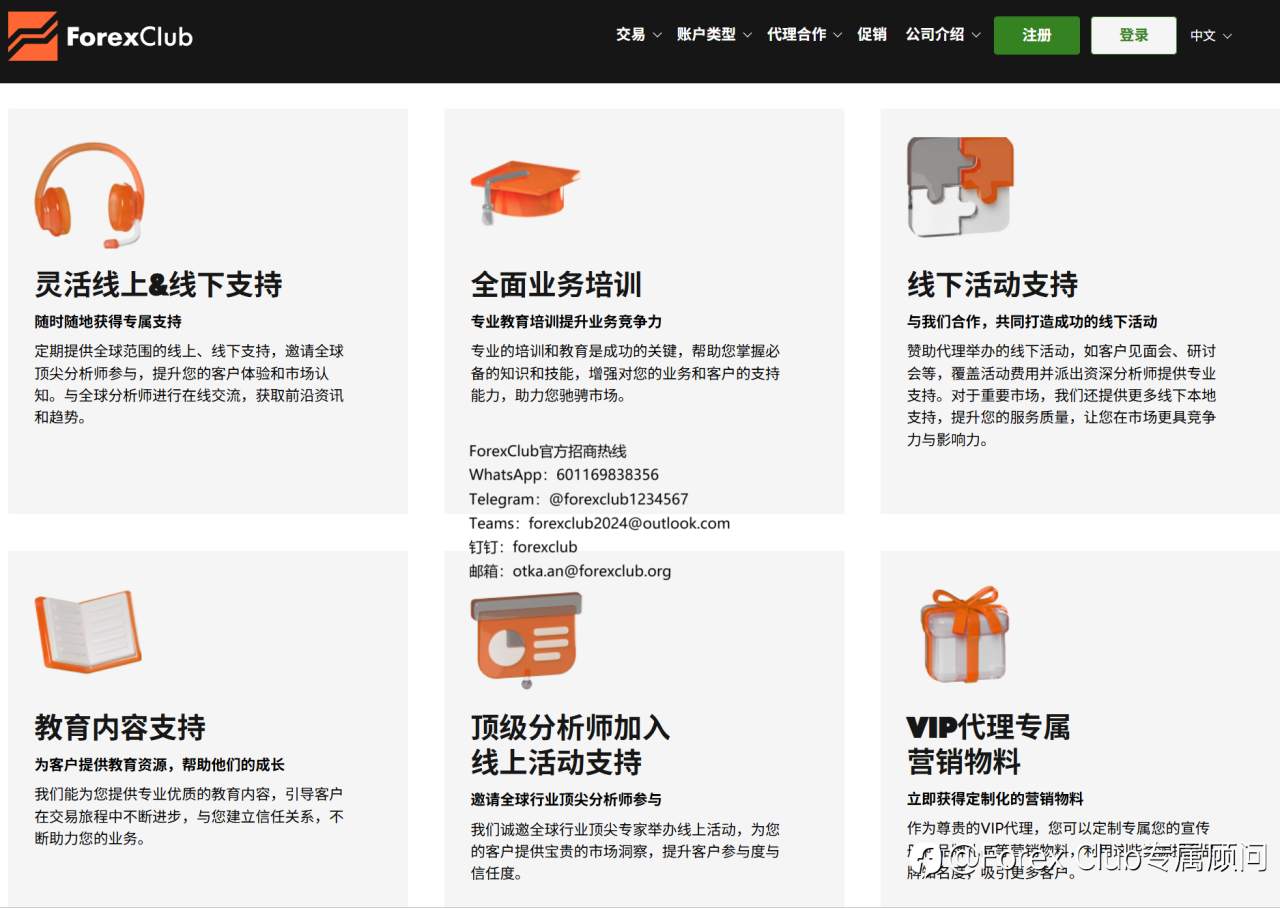 全行业btc交易成本最低的公司-ForexClub福瑞斯