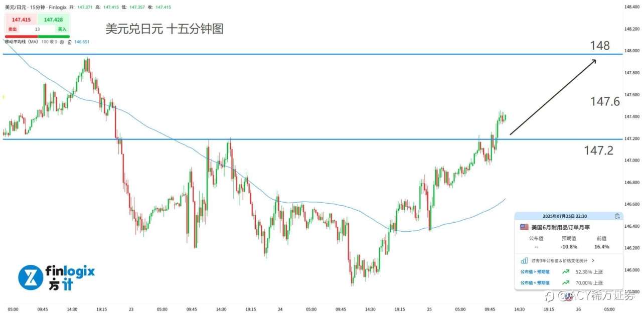 【ACY证券】欧央八连降后停手,鲍威尔暂保主席之位!日本可能达成了一份“假协议”?