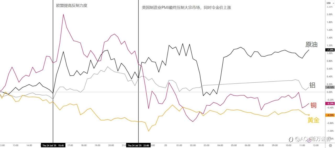 【ACY证券】欧央八连降后停手，鲍威尔暂保主席之位！日本可能达成了一份“假协议”？