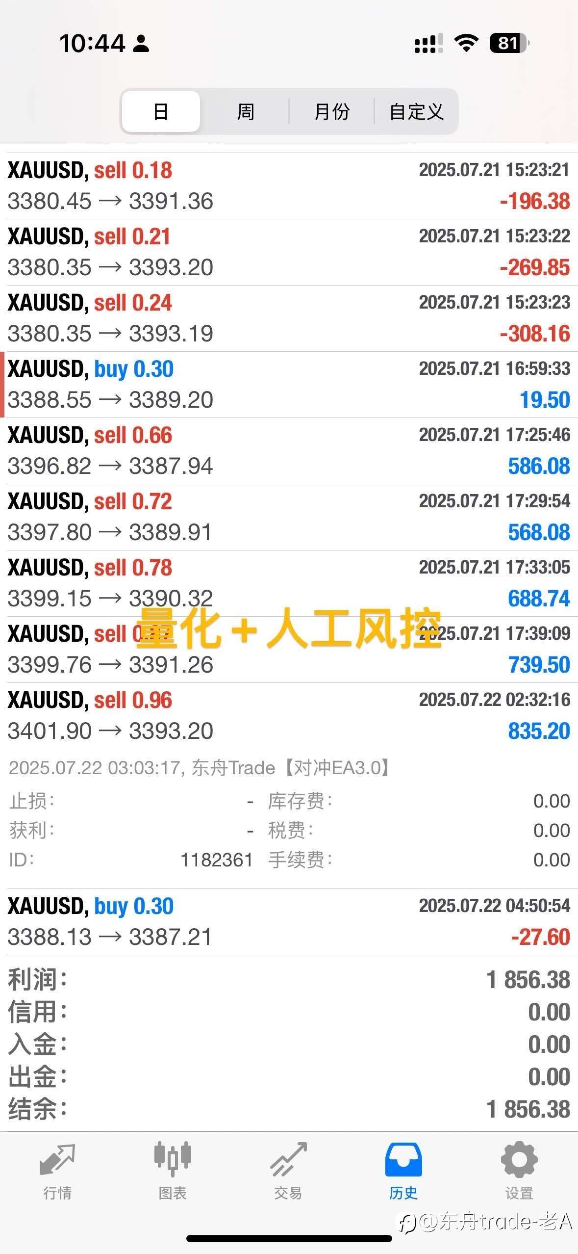 适合自己的才是最好的
