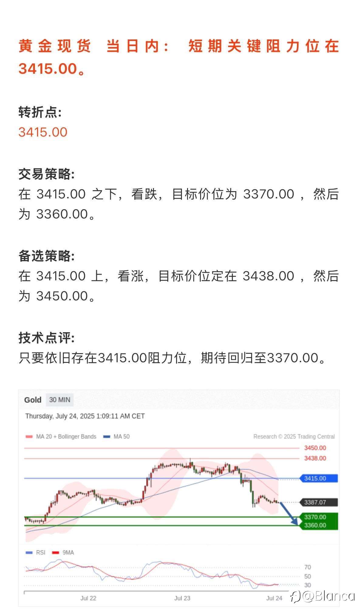 7.24市场策略简报｜关键点位与技术一览