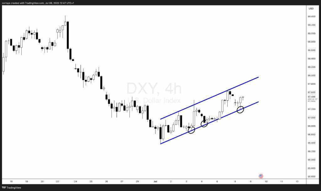 AUD/USD, EUR/CHF, DXY: Crosscurrents from RBA surprise, SNB dilemma and tariff apathy