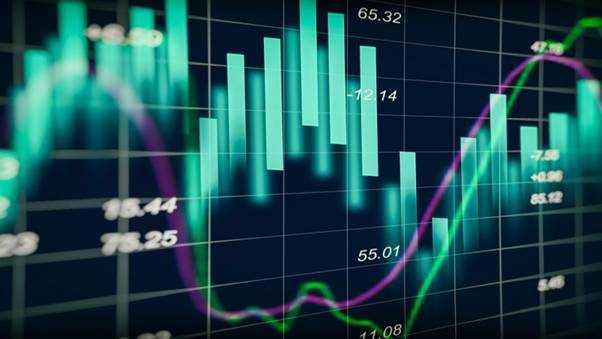What Is the A50 Index? Mastering Key Trading Strategies