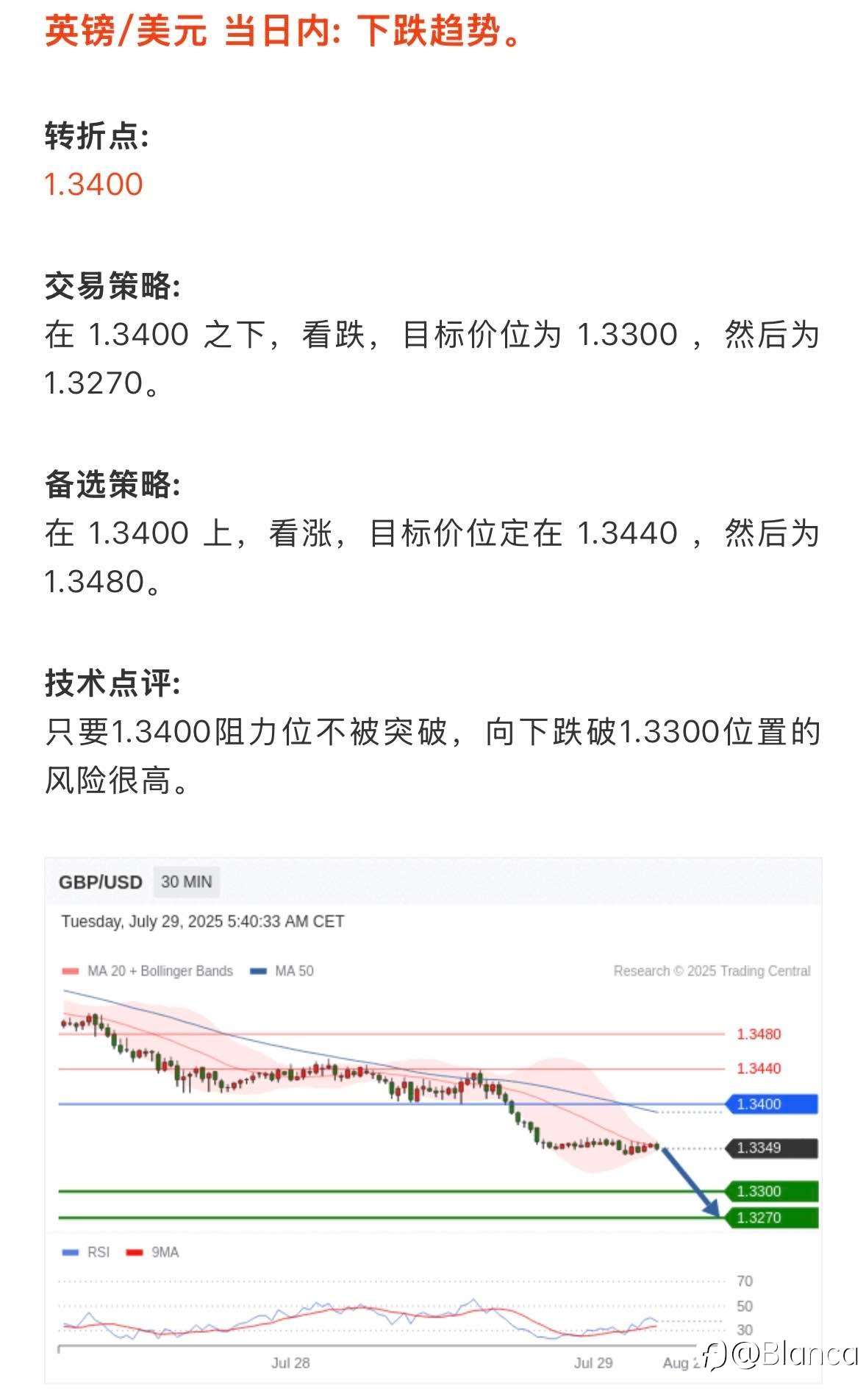 7.29市场策略简报｜关键点位与技术一览