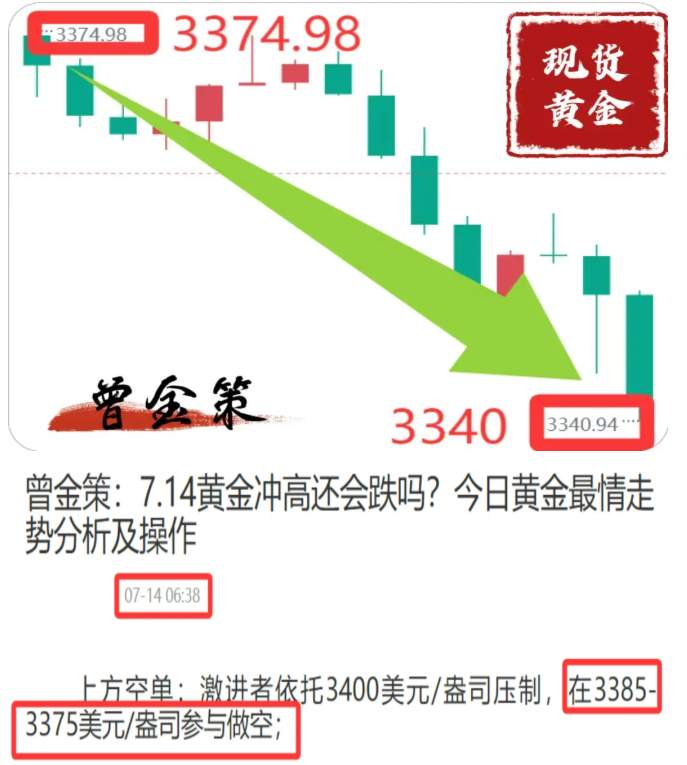 曾金策7月22日：黄金走势分析今日还会跌吗？黄金实时参考建议